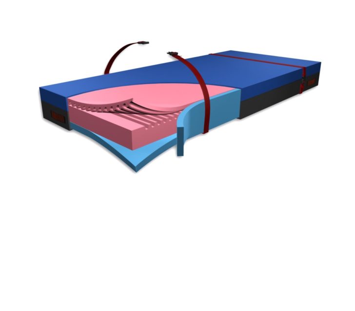 EVAQ Pro XL