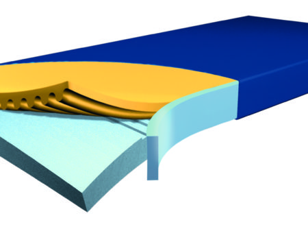 Hyper Foam Plus Clinic