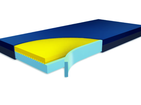 Hyper Foam Visco Clinic